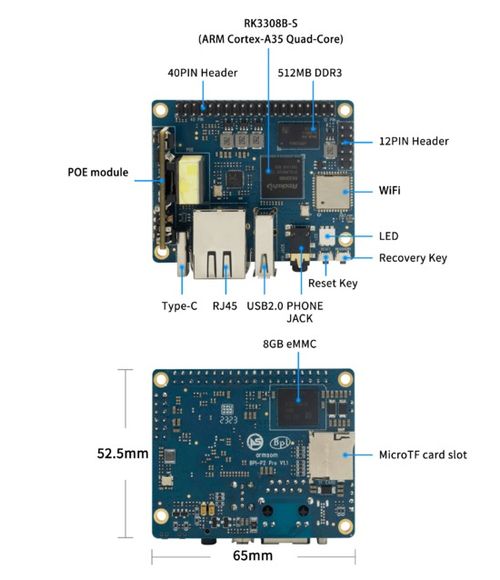 anime om arm gif,Anime Om Arm GIF: A Comprehensive Overview