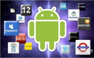 android om customize app,Android: Customize Your App to Suit Your Needs