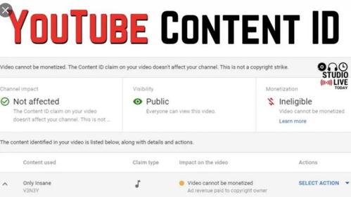 youtube.c om,YouTube.com: A Comprehensive Guide