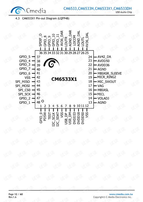 om 338t datasheet francais pdf free,Discovering the Om 338T: A Comprehensive Guide