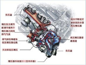 motor om 651,Motor OM 651: A Comprehensive Overview