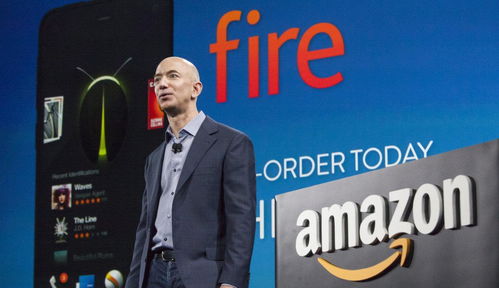 amazon om fire,Amazon Fire: A Comprehensive Guide for You