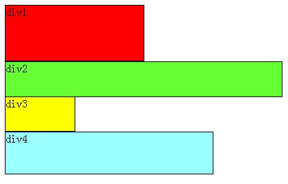 float om,Understanding the Basics of Float