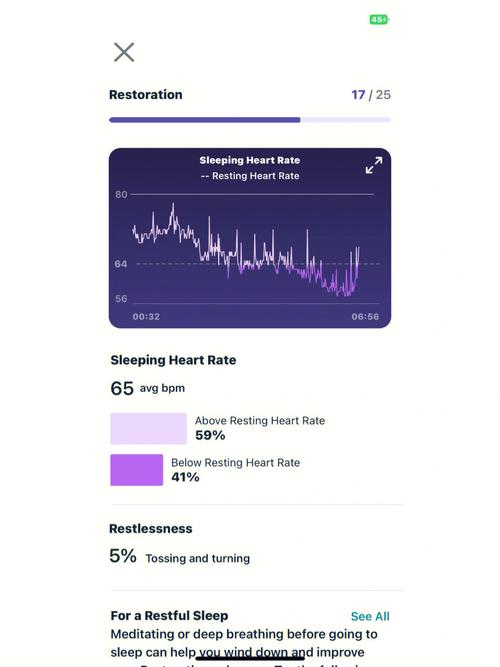 fitbit om,Understanding Fitbit OM: A Comprehensive Guide