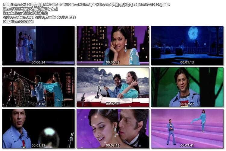 om shanti om main agar kahoon,Om Shanti Om Main Agar Kahoon: A Deep Dive into the Iconic Bollywood Film