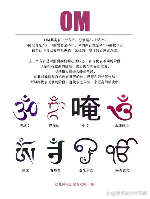 om symbol meaning hinduism,Understanding the Om Symbol: Its Meaning in Hinduism