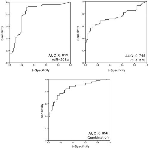 om coronary artery,Understanding the Om Coronary Artery: A Comprehensive Guide