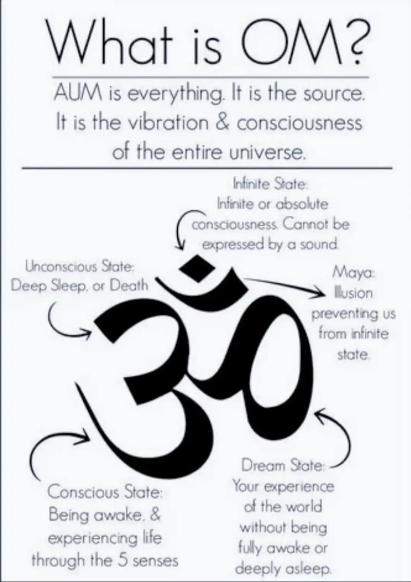 om namo guru dev,Origins of Om Namo Guru Dev