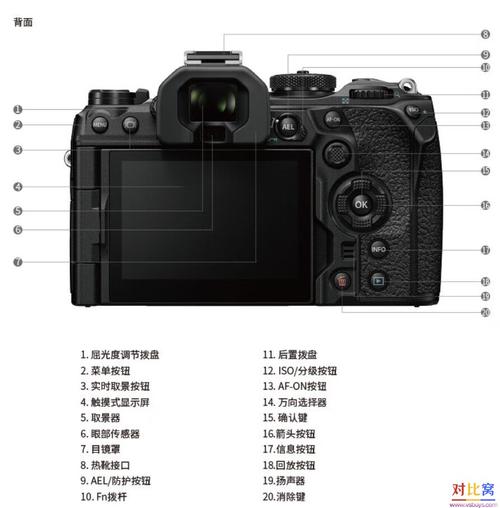 om system om 1,Om System Om 1: A Comprehensive Overview