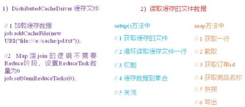 joinpd. om,Understanding the Basics of DataFrame Join in Pandas