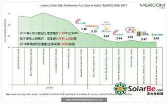 marche om india,Marche Om India: A Comprehensive Overview