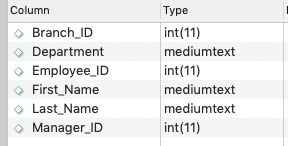 oms employee login,oms employee login: A Comprehensive Guide