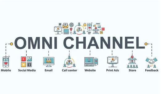 omnichannel oms,Omnichannel OMS: A Comprehensive Guide for Enhanced Retail Operations