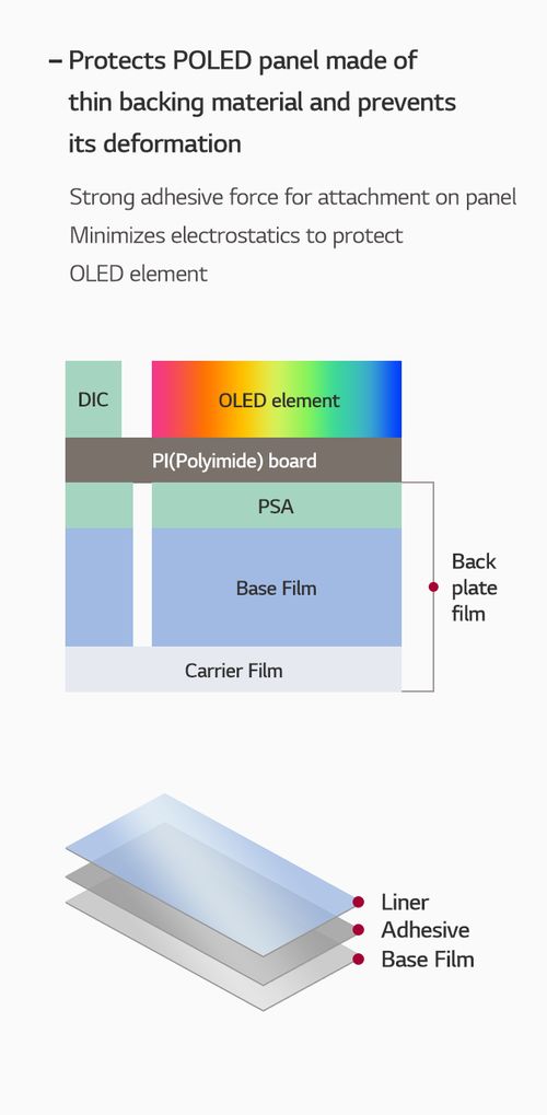 oms backplate and wing,Understanding the OMS Backplate and Wing: A Comprehensive Guide