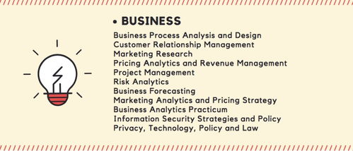 oms analytics georgia tech,oms analytics georgia tech: A Comprehensive Overview