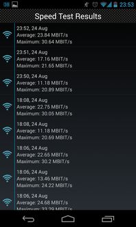 speedtest.spectrum. om,Understanding the Basics