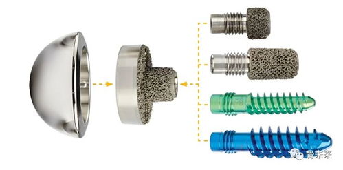 oms tornier,oms tornier: A Comprehensive Overview