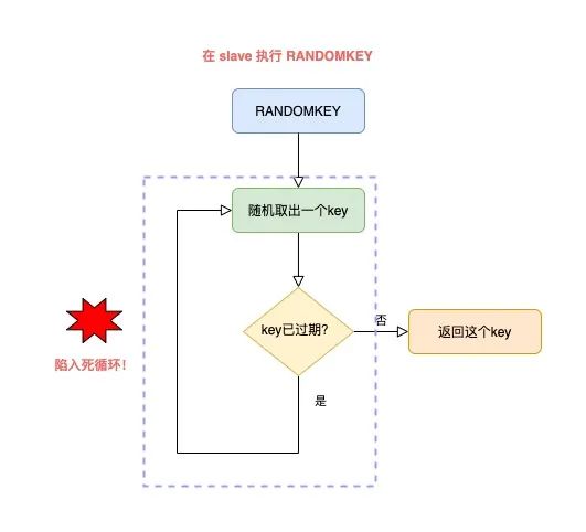 ancestry om slave schedules,Ancestry.com Slave Schedules: A Detailed Multidimensional Overview