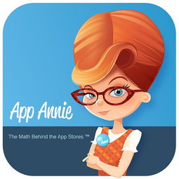 annie om,Annie Om: A Comprehensive Overview