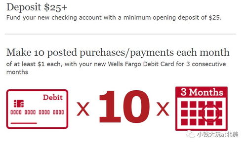 wellsfargo. om,Personal Banking