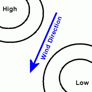 air pressue om ears after elevator,Air Pressure on Ears After Elevator Rides: A Comprehensive Guide