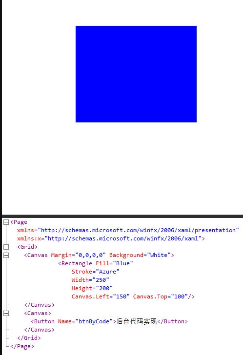 3 panel canvas om design,Understanding the 3 Panel Canvas