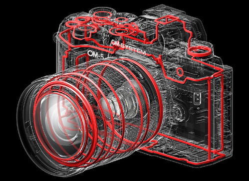 om system cameras uk,Om System Cameras UK: A Comprehensive Guide