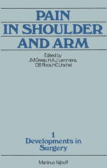 arm pain with painful spots om lengtj.of arm,Understanding Arm Pain with Painful Spots on the Length of Your Arm