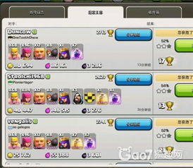 access clash of clans account an android fr om apple,Understanding the Process