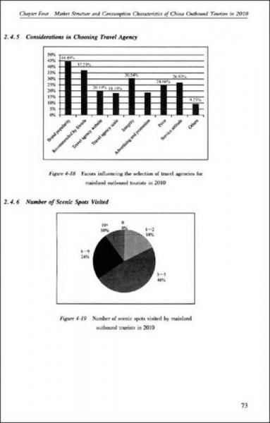 annual report of om development bank,Annual Report of the OMD Development Bank: A Comprehensive Overview